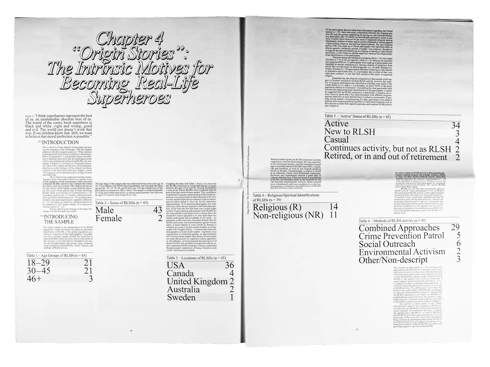 RLSH — editorial work based on Vladislav Iouchkov’s thesis (page scan)